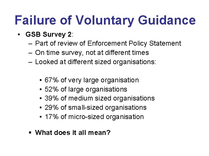 Failure of Voluntary Guidance • GSB Survey 2: – Part of review of Enforcement