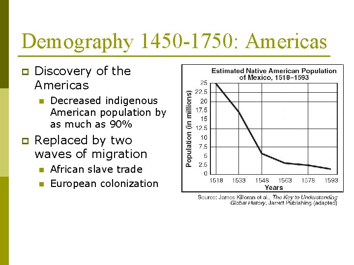 Demography 1450 -1750: Americas p Discovery of the Americas n p Decreased indigenous American