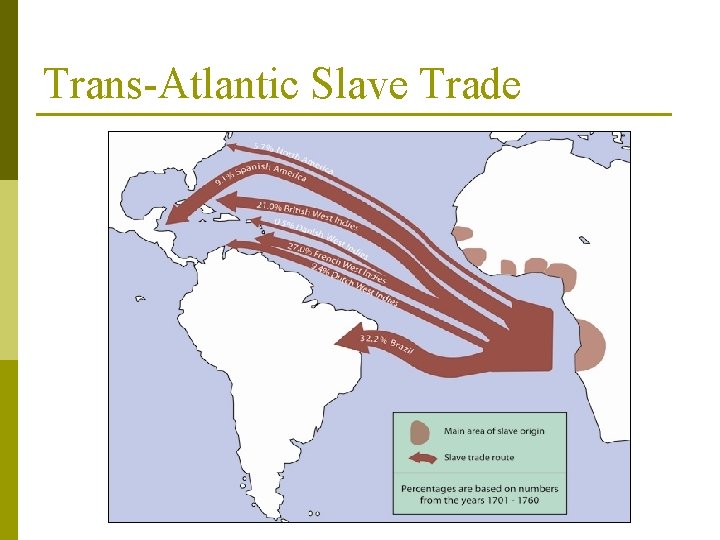 Trans-Atlantic Slave Trade 