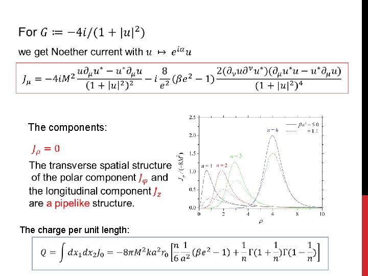  The components: The charge per unit length: 