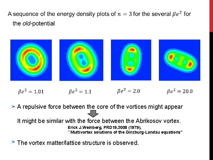  A repulsive force between the core of the vortices might appear It might