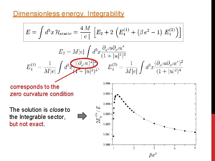 Dimensionless energy, Integrability corresponds to the zero curvature condition The solution is close to Dimensionless energy, Integrability corresponds to the zero curvature condition The solution is close to