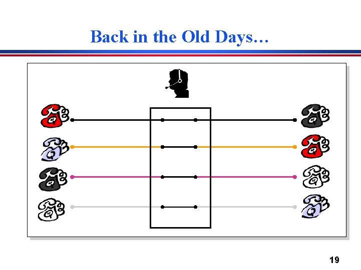 Back in the Old Days… 19 