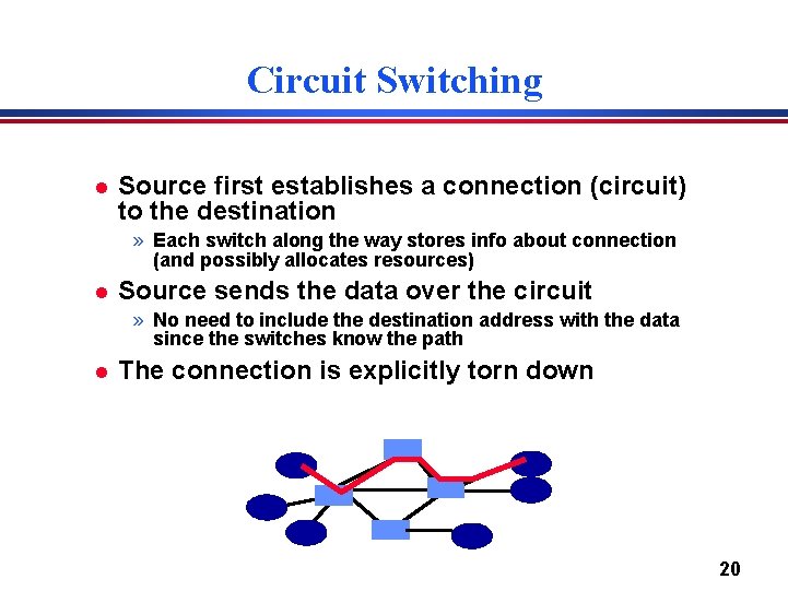 Circuit Switching l Source first establishes a connection (circuit) to the destination » Each