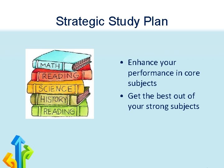 Strategic Study Plan • Enhance your performance in core subjects • Get the best