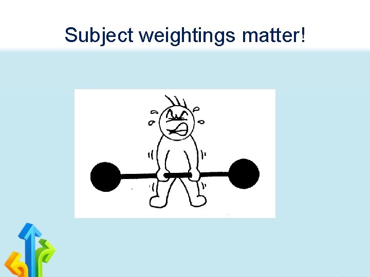 Subject weightings matter! 