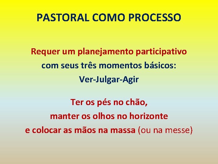 PASTORAL COMO PROCESSO Requer um planejamento participativo com seus três momentos básicos: Ver-Julgar-Agir Ter