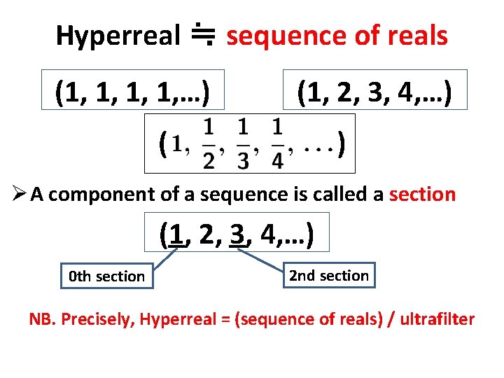 Hyperreal ≒ sequence of reals (1, 1, …) (1, 2, 3, 4, …) (