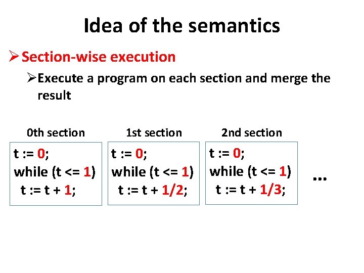 Idea of the semantics Ø Section-wise execution ØExecute a program on each section and