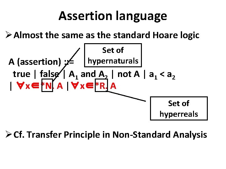 Assertion language Ø Almost the same as the standard Hoare logic Set of hypernaturals