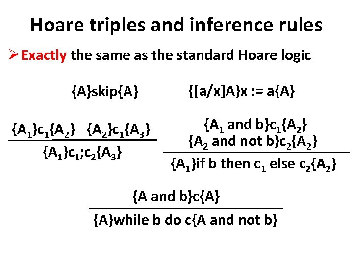Hoare triples and inference rules Ø Exactly the same as the standard Hoare logic