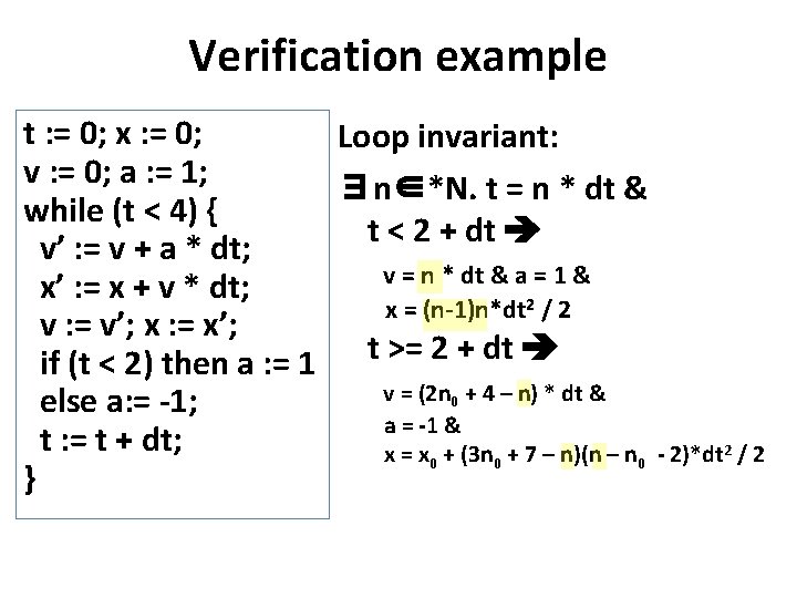 Verification example t : = 0; x : = 0; Loop invariant: v :
