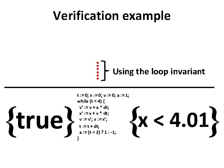 Verification example …… {true} Using the loop invariant t : = 0; x :