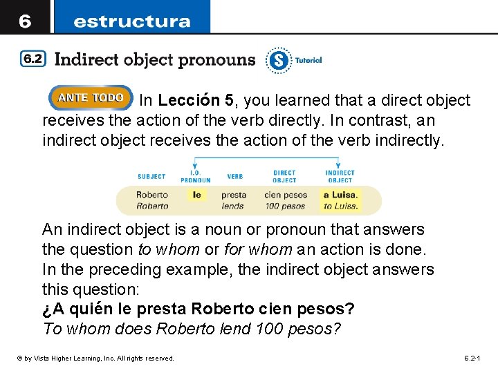 In Lección 5, you learned that a direct object receives the action of the