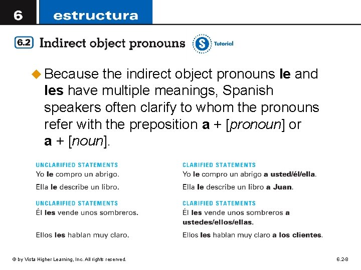 u Because the indirect object pronouns le and les have multiple meanings, Spanish speakers