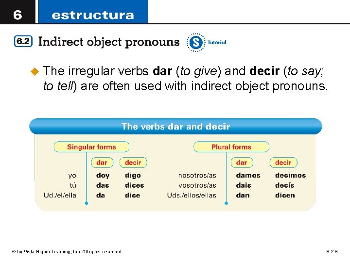 u The irregular verbs dar (to give) and decir (to say; to tell) are