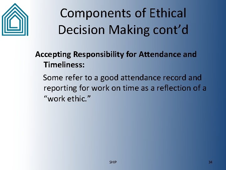 Components of Ethical Decision Making cont’d Accepting Responsibility for Attendance and Timeliness: Some refer