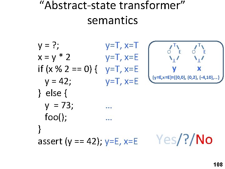 “Abstract-state transformer” semantics T O T E T y O E T y =