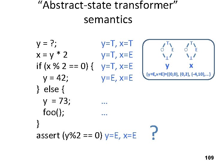 “Abstract-state transformer” semantics T O T E T y O E T y =