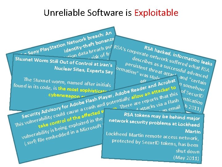 Unreliable Software is Exploitable An : h c a bre k r nza o