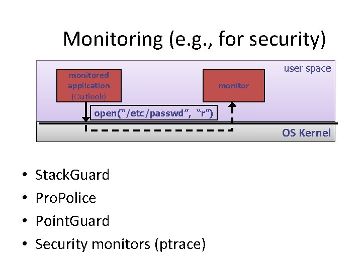 Monitoring (e. g. , for security) monitored application (Outlook) user space monitor open(“/etc/passwd”, “r”)