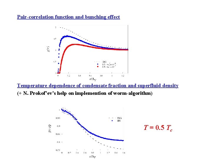 Pair-correlation function and bunching effect Temperature dependence of condensate fraction and superfluid density (+