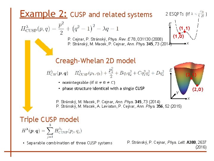 Example 2: CUSP and related systems 2 ESQPTs (if E P. Cejnar, P. Stránský,