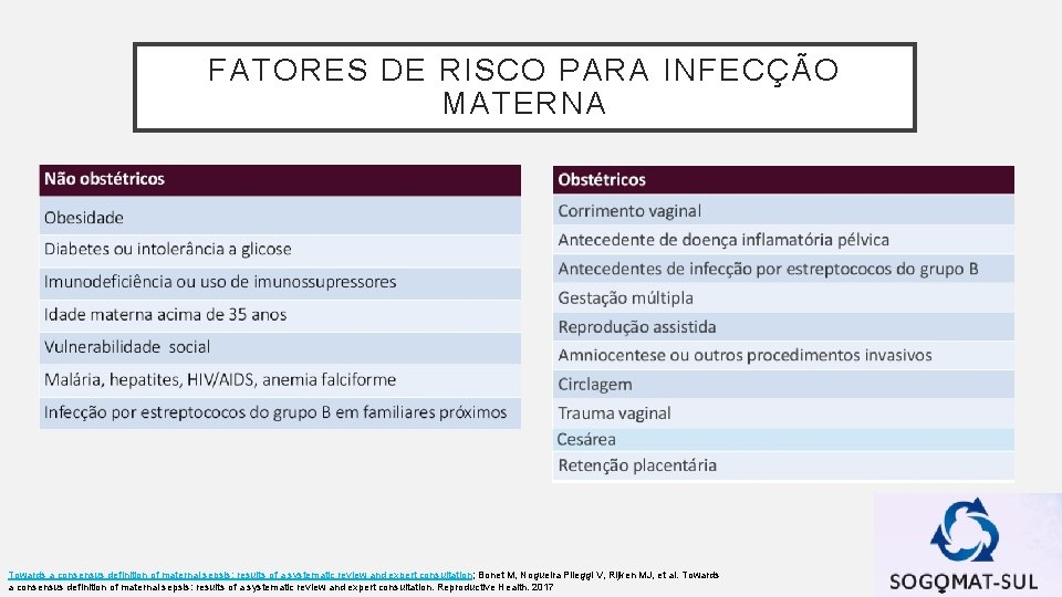 FATORES DE RISCO PARA INFECÇÃO MATERNA Towards a consensus definition of maternal sepsis: results