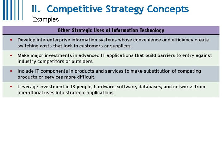 II. Competitive Strategy Concepts Examples Mc. Graw-Hill/Irwin Copyright © 2013 by The Mc. Graw-Hill