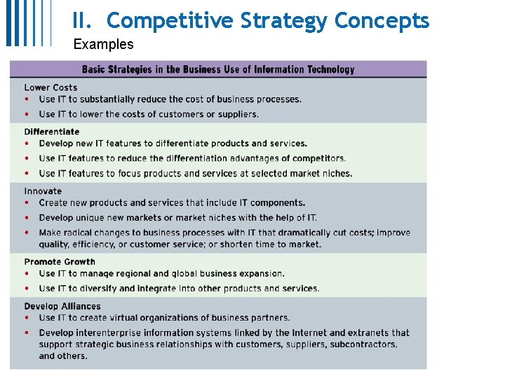 II. Competitive Strategy Concepts Examples Mc. Graw-Hill/Irwin Copyright © 2013 by The Mc. Graw-Hill