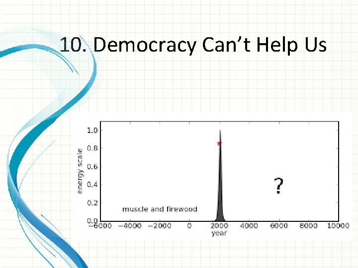 10. Democracy Can’t Help Us 