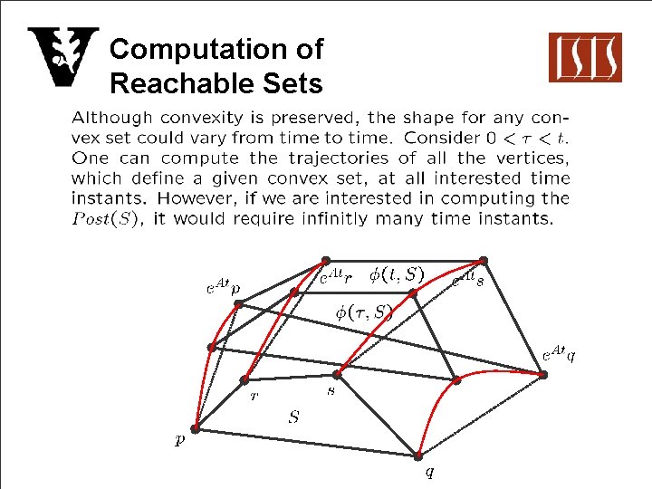 Computation of Reachable Sets 