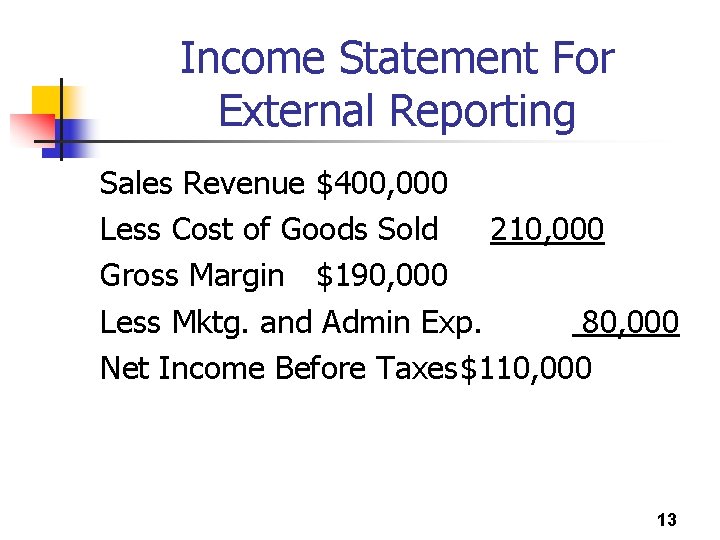 Income Statement For External Reporting Sales Revenue $400, 000 Less Cost of Goods Sold