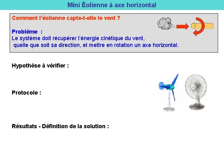 Mini Éolienne à axe horizontal Comment l’éolienne capte-t-elle le vent ? Problème : Le