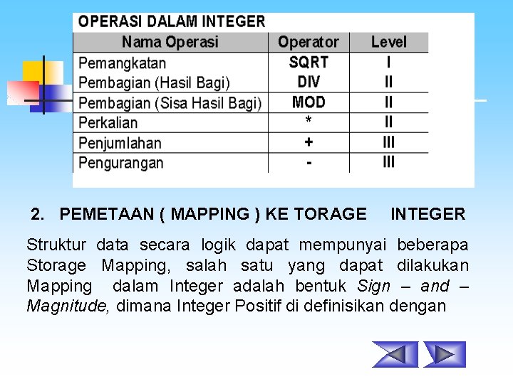  2. PEMETAAN ( MAPPING ) KE TORAGE INTEGER Struktur data secara logik dapat