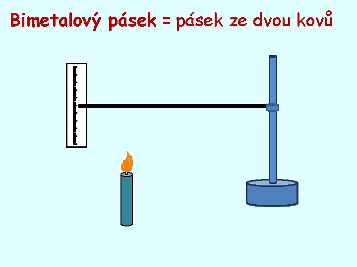 Bimetalový pásek = pásek ze dvou kovů 