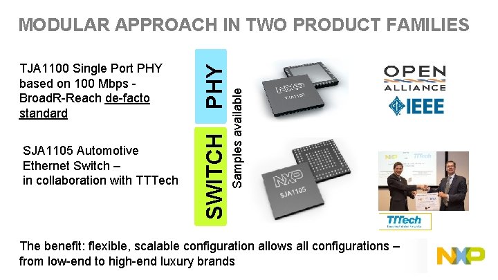 Samples available SJA 1105 Automotive Ethernet Switch – in collaboration with TTTech SWITCH TJA