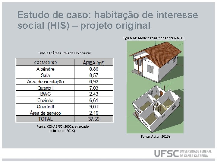 Estudo de caso: habitação de interesse social (HIS) – projeto original Figura 14: Modelos