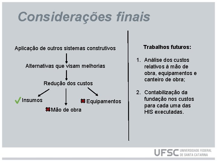 Considerações finais Aplicação de outros sistemas construtivos Alternativas que visam melhorias Redução dos custos