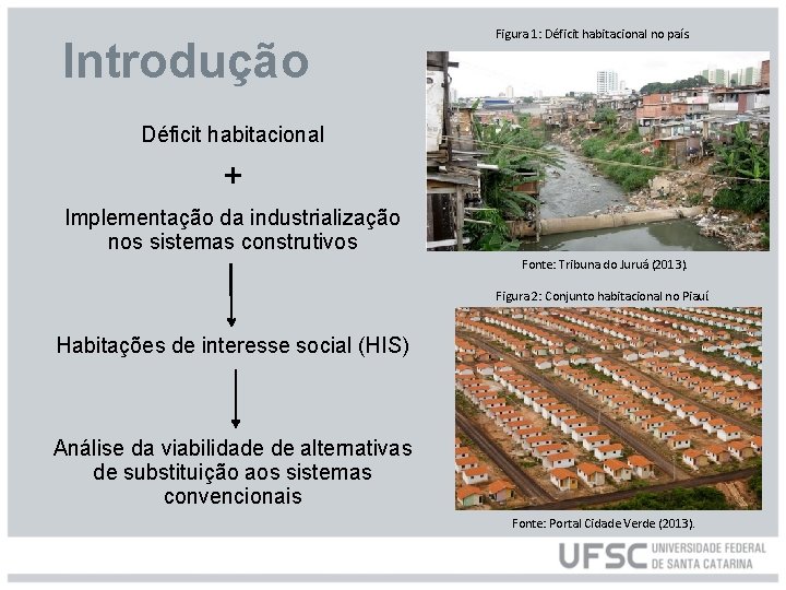 Introdução Figura 1: Déficit habitacional no país. Déficit habitacional + Implementação da industrialização nos