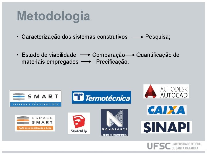 Metodologia • Caracterização dos sistemas construtivos • Estudo de viabilidade materiais empregados Comparação Precificação.