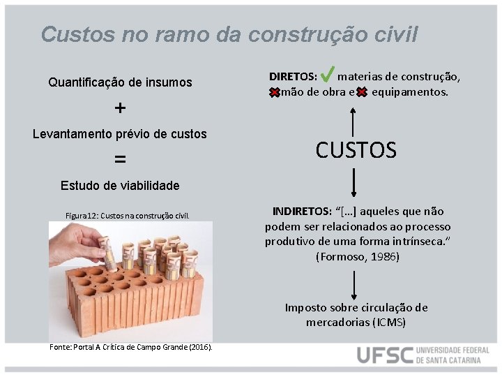 Custos no ramo da construção civil Quantificação de insumos + Levantamento prévio de custos