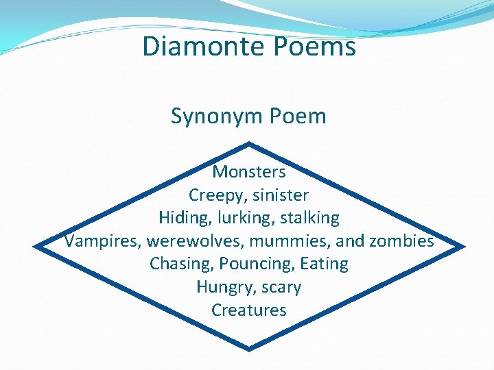 Diamonte Poems Synonym Poem Monsters Creepy, sinister Hiding, lurking, stalking Vampires, werewolves, mummies, and