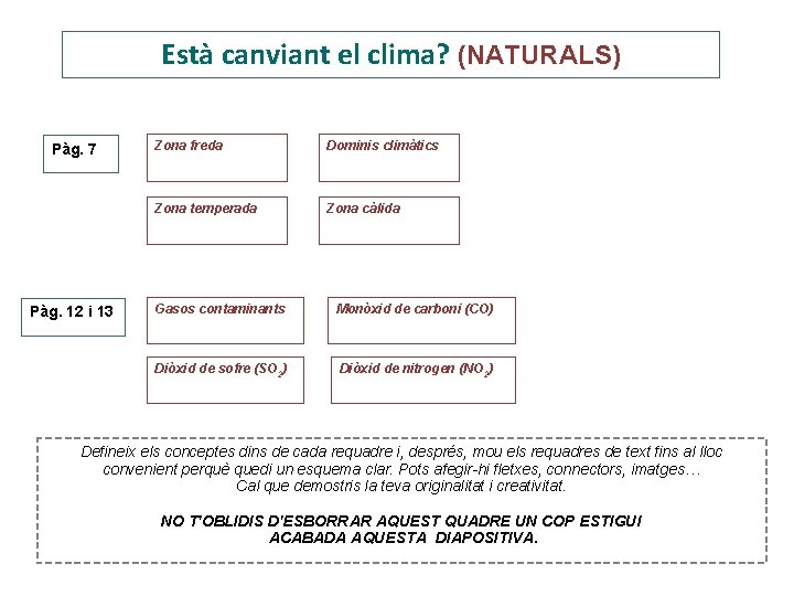 Està canviant el clima? (NATURALS) Pàg. 7 Pàg. 12 i 13 Zona freda Dominis Està canviant el clima? (NATURALS) Pàg. 7 Pàg. 12 i 13 Zona freda Dominis