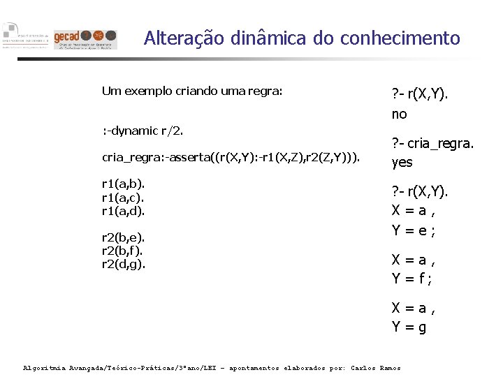 Alteração dinâmica do conhecimento Um exemplo criando uma regra: : -dynamic r/2. cria_regra: -asserta((r(X,