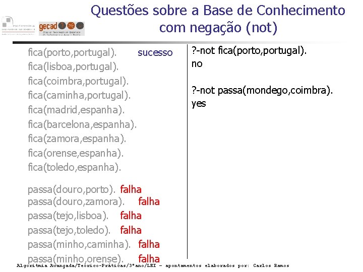 Questões sobre a Base de Conhecimento com negação (not) fica(porto, portugal). sucesso fica(lisboa, portugal).