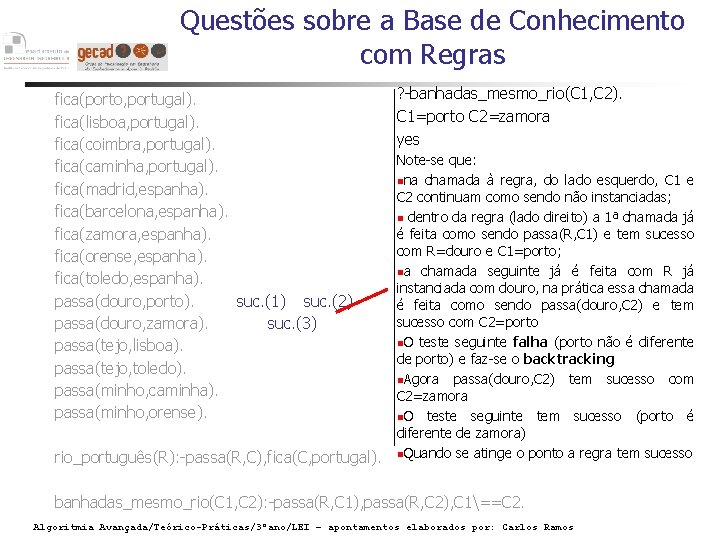 Questões sobre a Base de Conhecimento com Regras fica(porto, portugal). fica(lisboa, portugal). fica(coimbra, portugal).