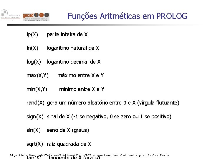 Funções Aritméticas em PROLOG ip(X) parte inteira de X ln(X) logaritmo natural de X