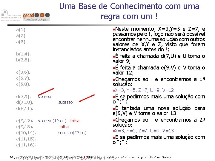 Uma Base de Conhecimento com uma regra com um ! Neste momento, X=3, Y=5