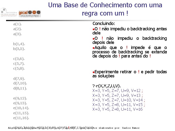 Uma Base de Conhecimento com uma regra com um ! a(1). a(2). a(3). b(1,